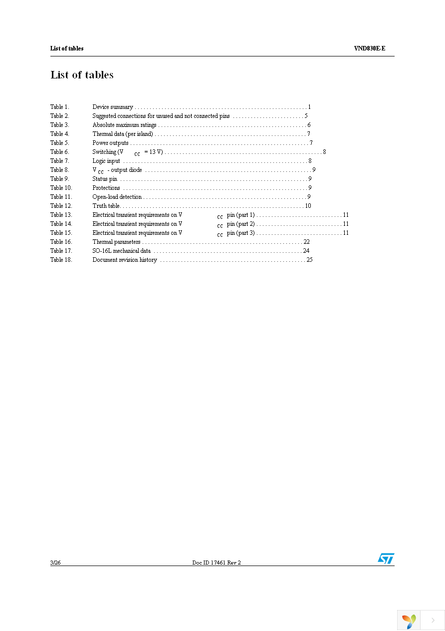 VND830E-E Page 3