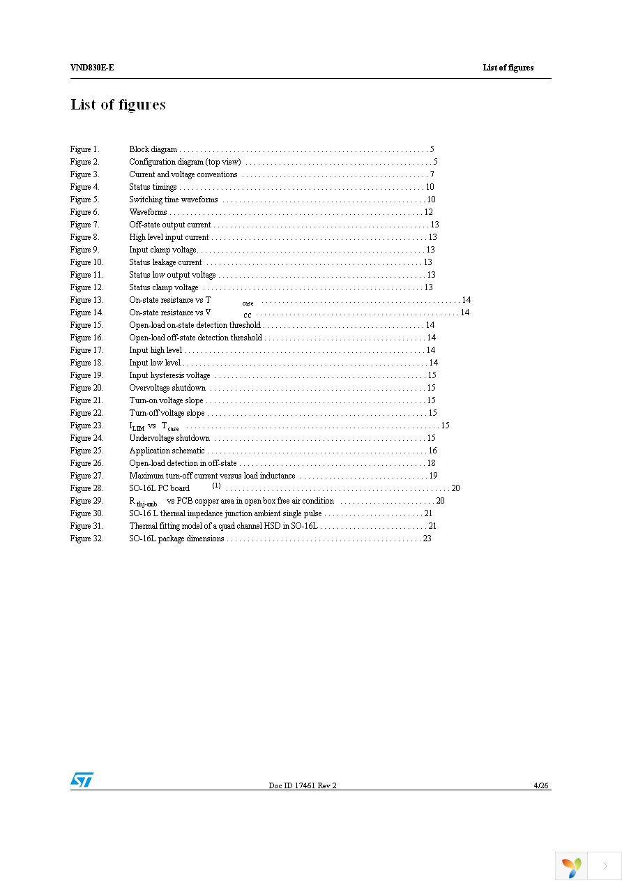 VND830E-E Page 4