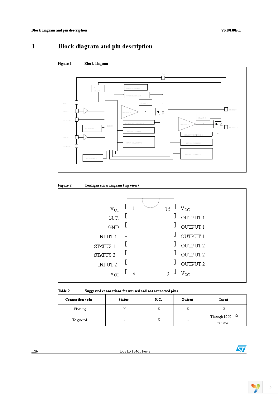 VND830E-E Page 5