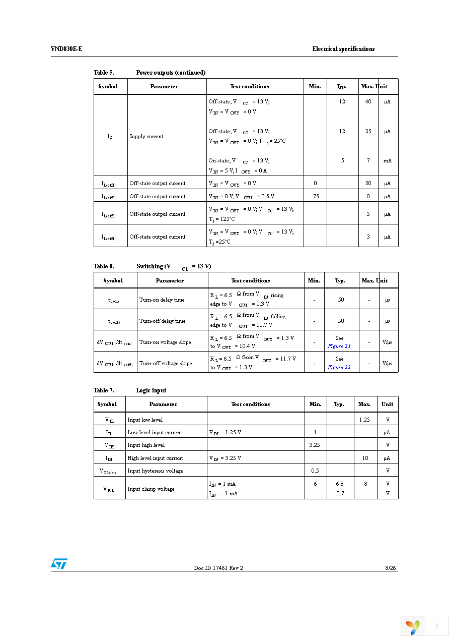 VND830E-E Page 8