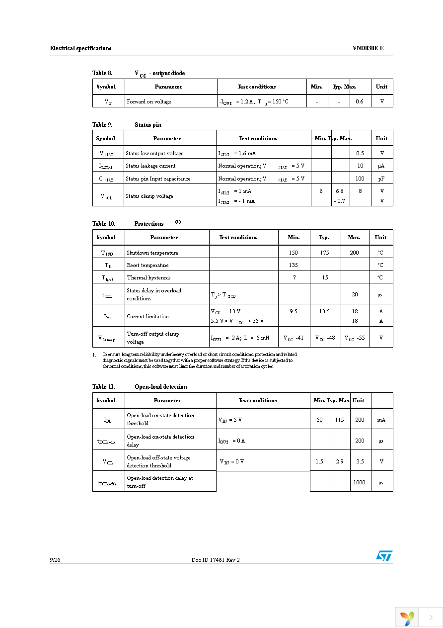 VND830E-E Page 9