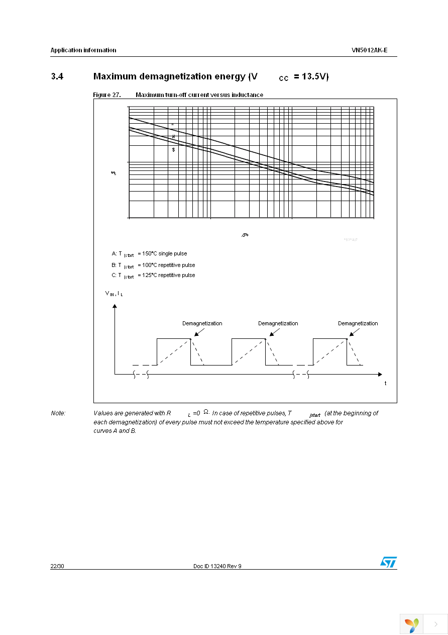 VN5012AK-E Page 22