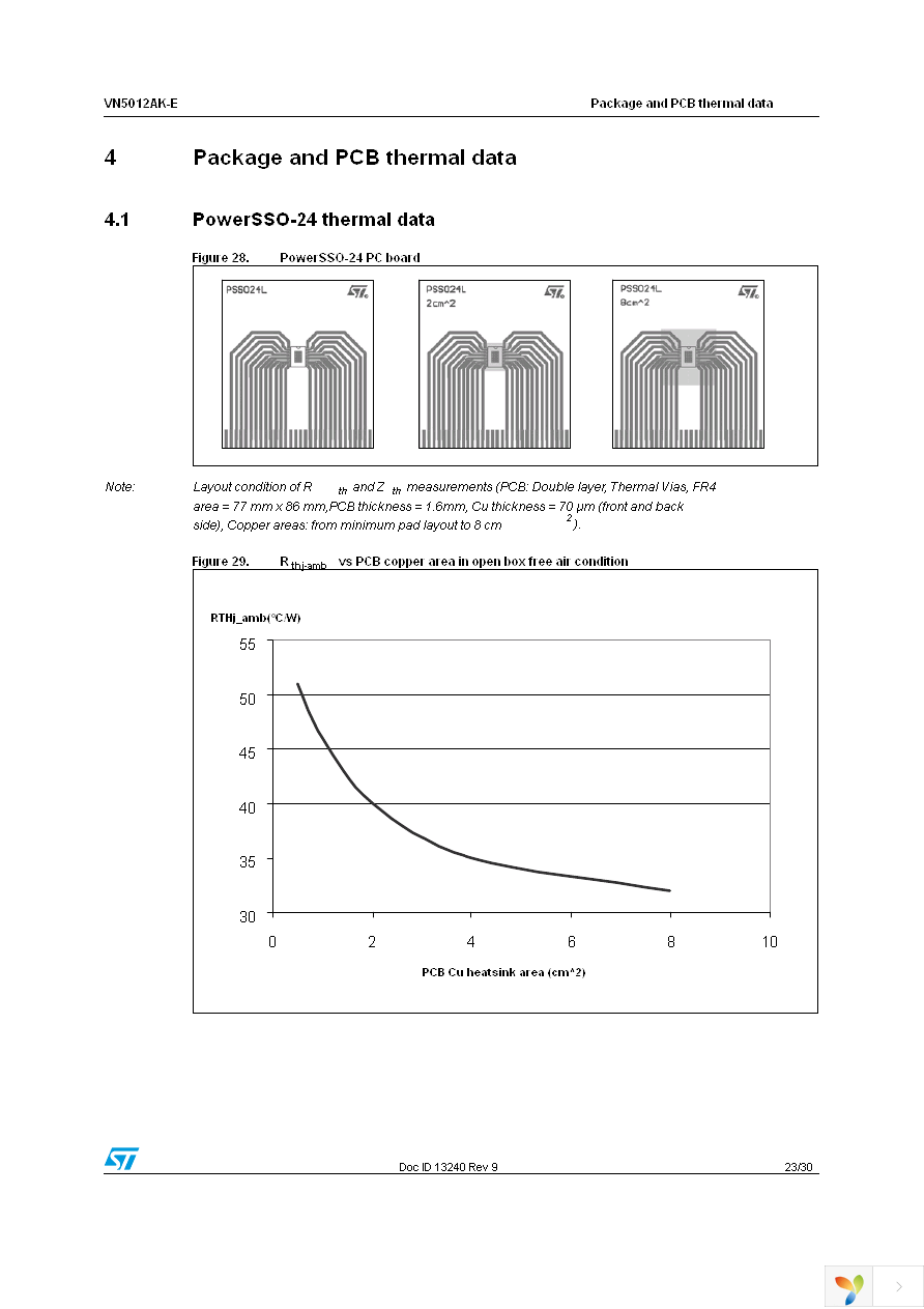 VN5012AK-E Page 23