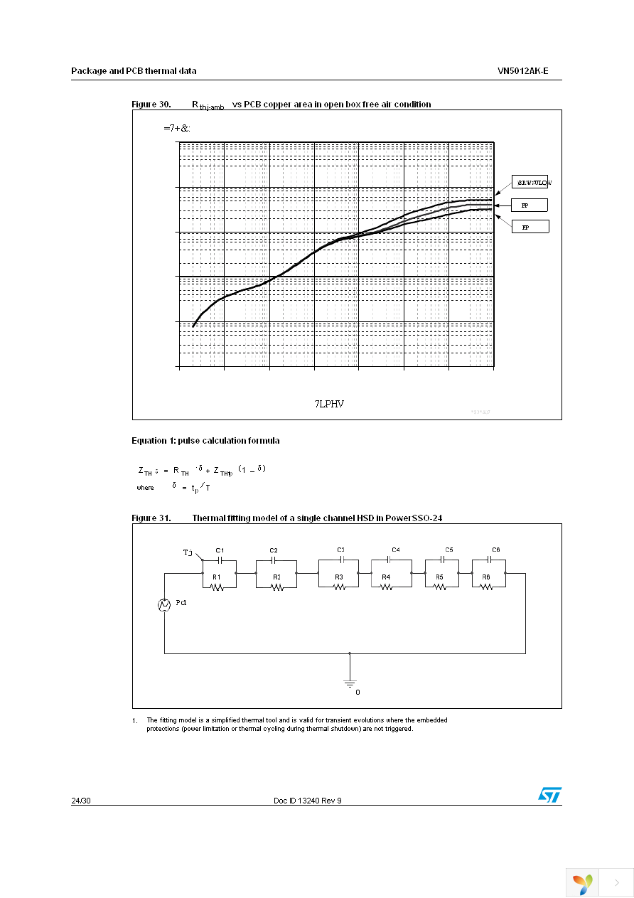 VN5012AK-E Page 24