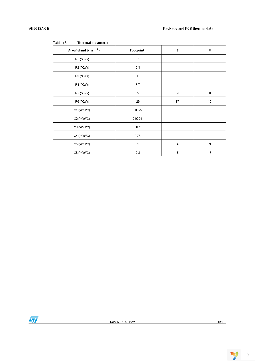 VN5012AK-E Page 25