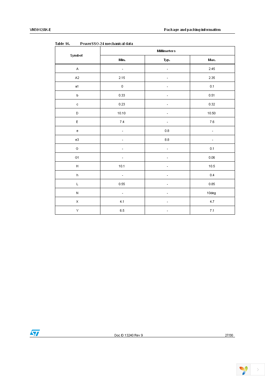 VN5012AK-E Page 27