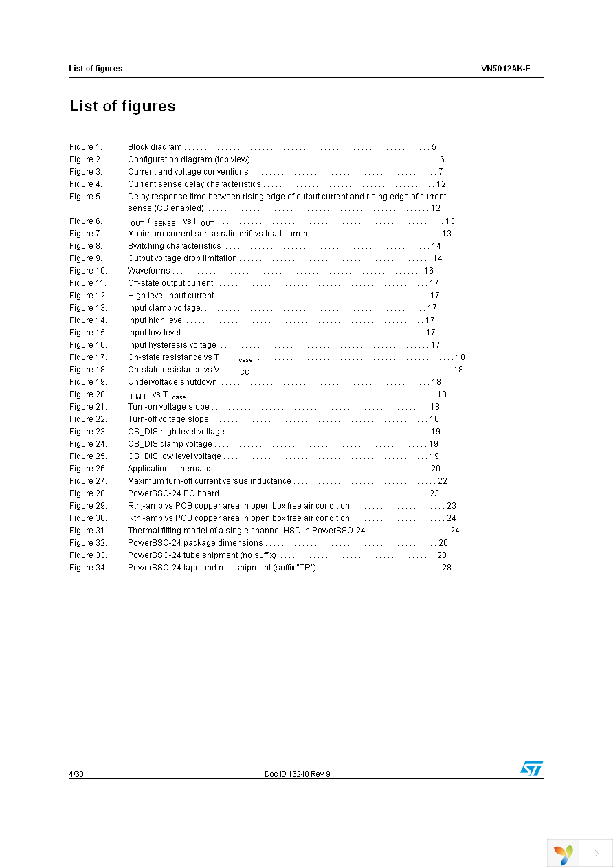 VN5012AK-E Page 4