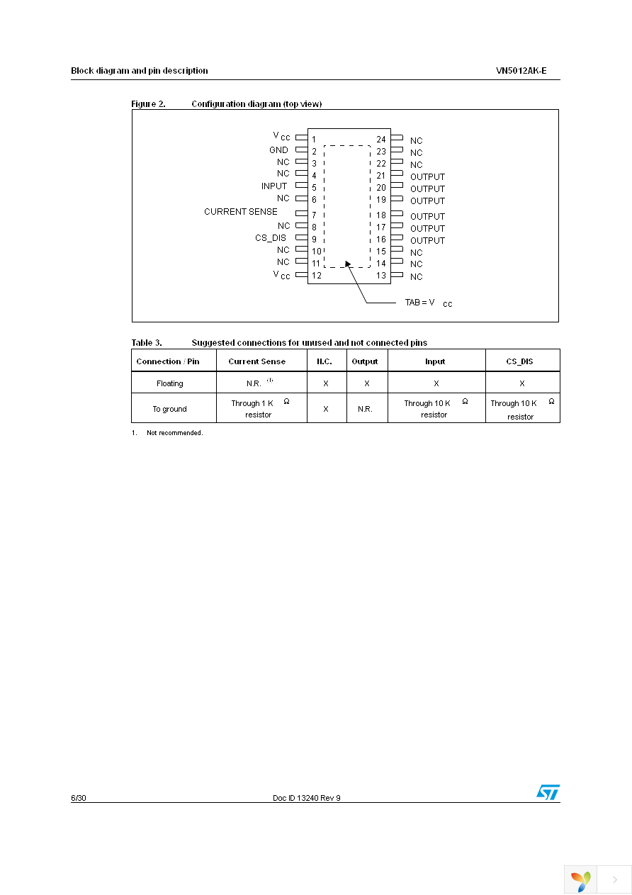 VN5012AK-E Page 6