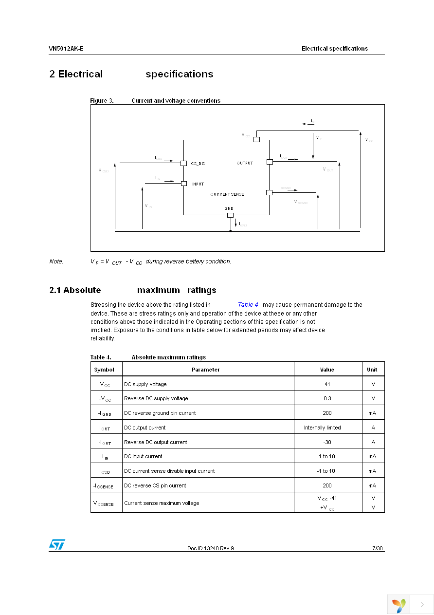 VN5012AK-E Page 7