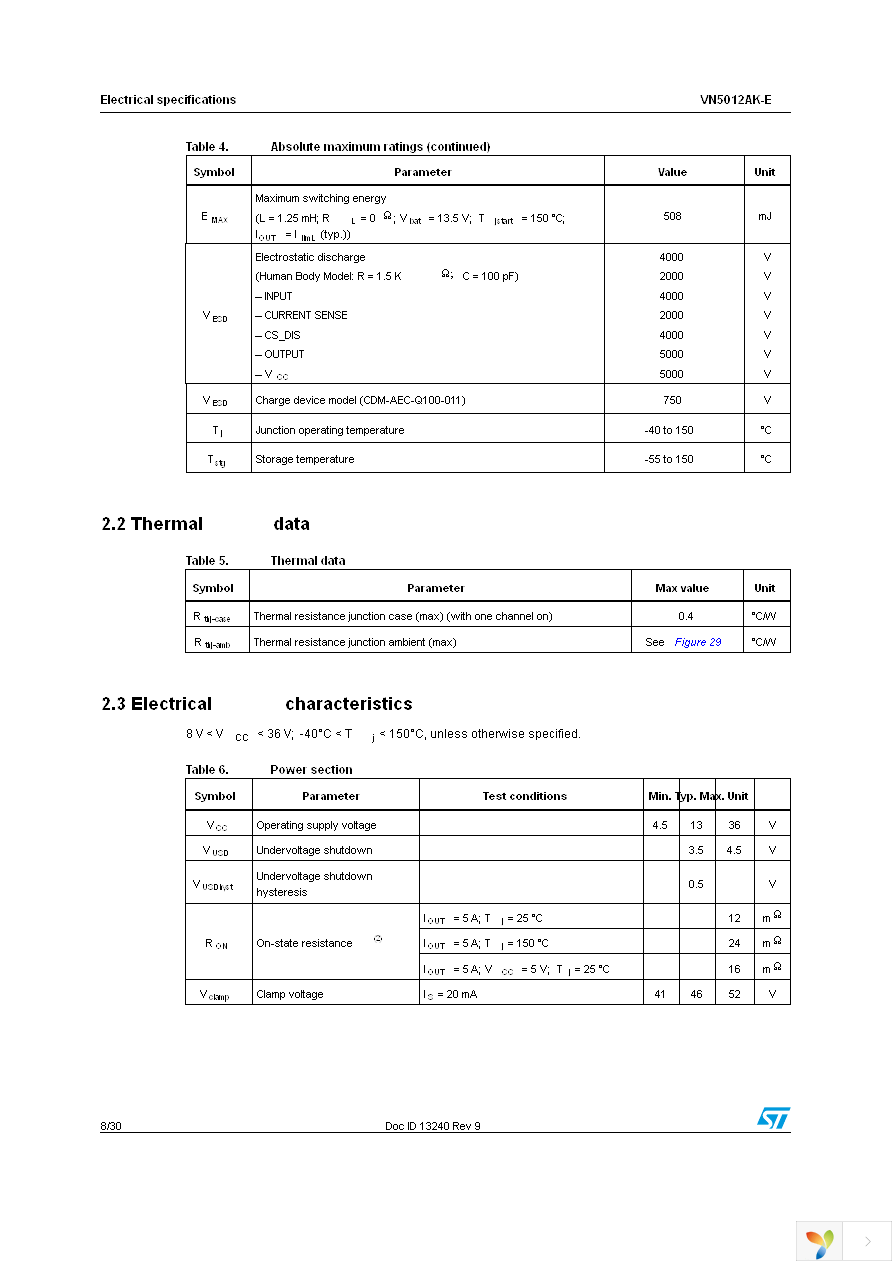 VN5012AK-E Page 8