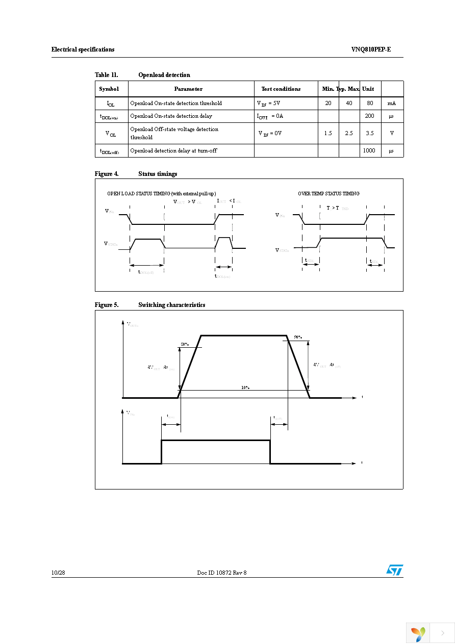 VNQ810PEP-E Page 10