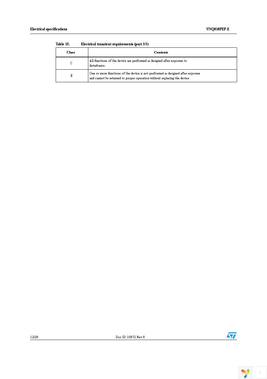 VNQ810PEP-E Page 12