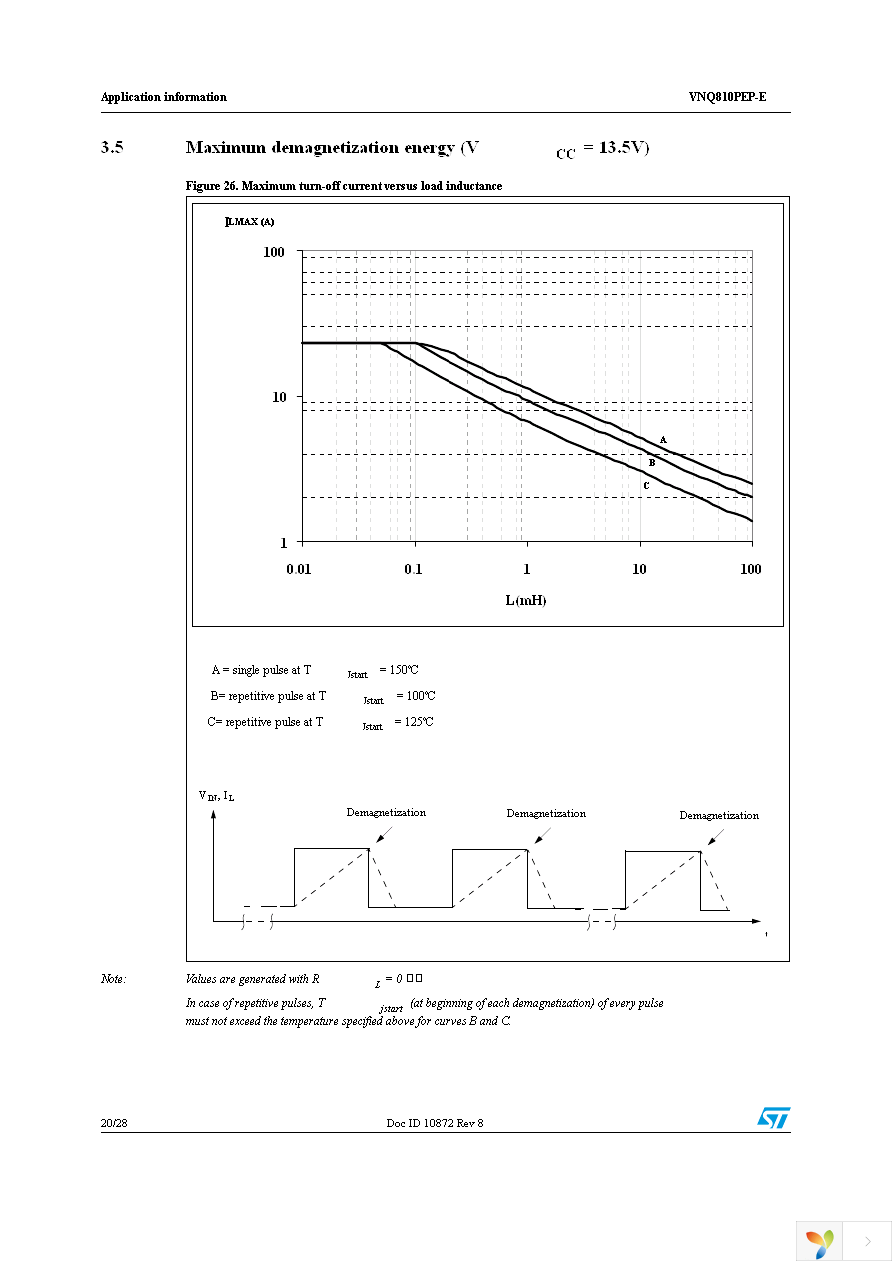 VNQ810PEP-E Page 20