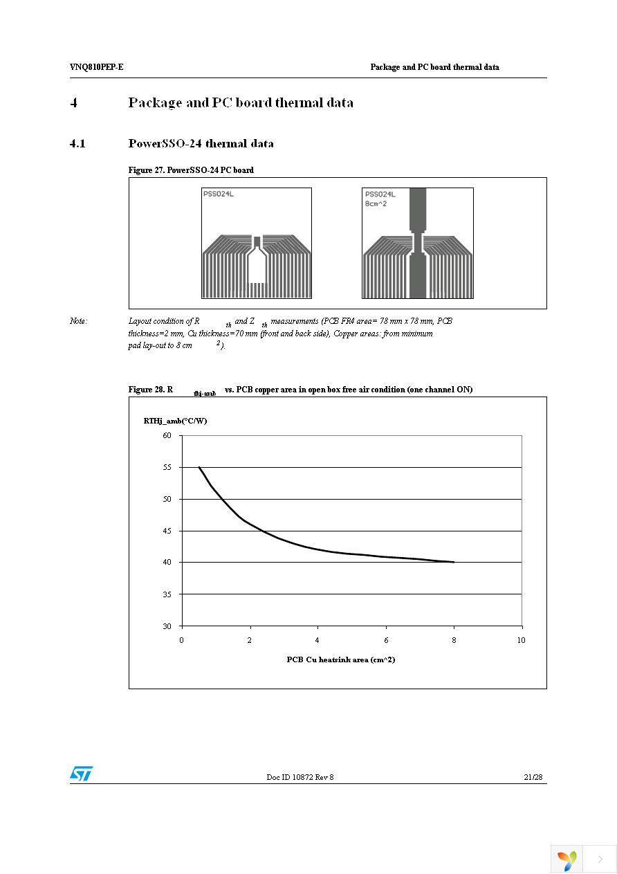 VNQ810PEP-E Page 21