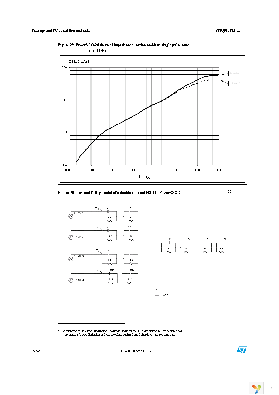 VNQ810PEP-E Page 22