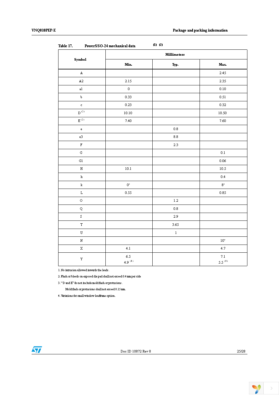 VNQ810PEP-E Page 25