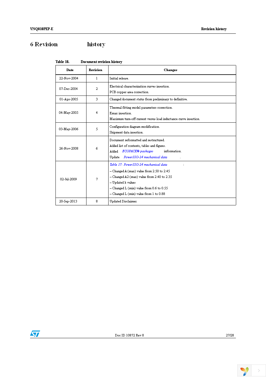 VNQ810PEP-E Page 27