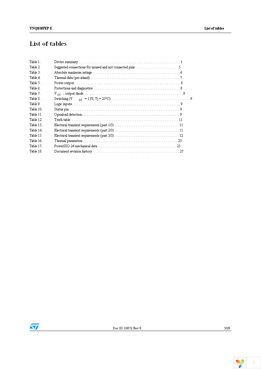 VNQ810PEP-E Page 3