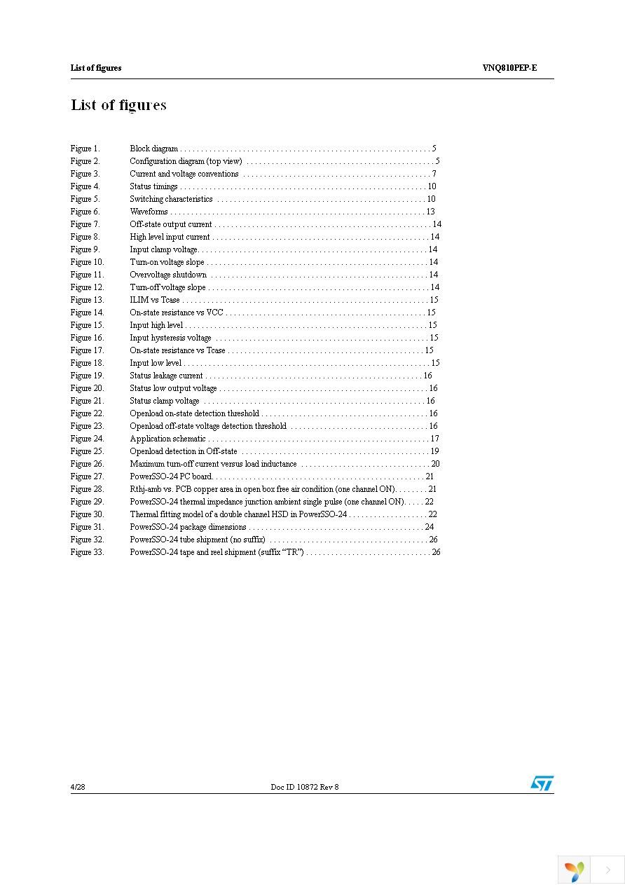 VNQ810PEP-E Page 4