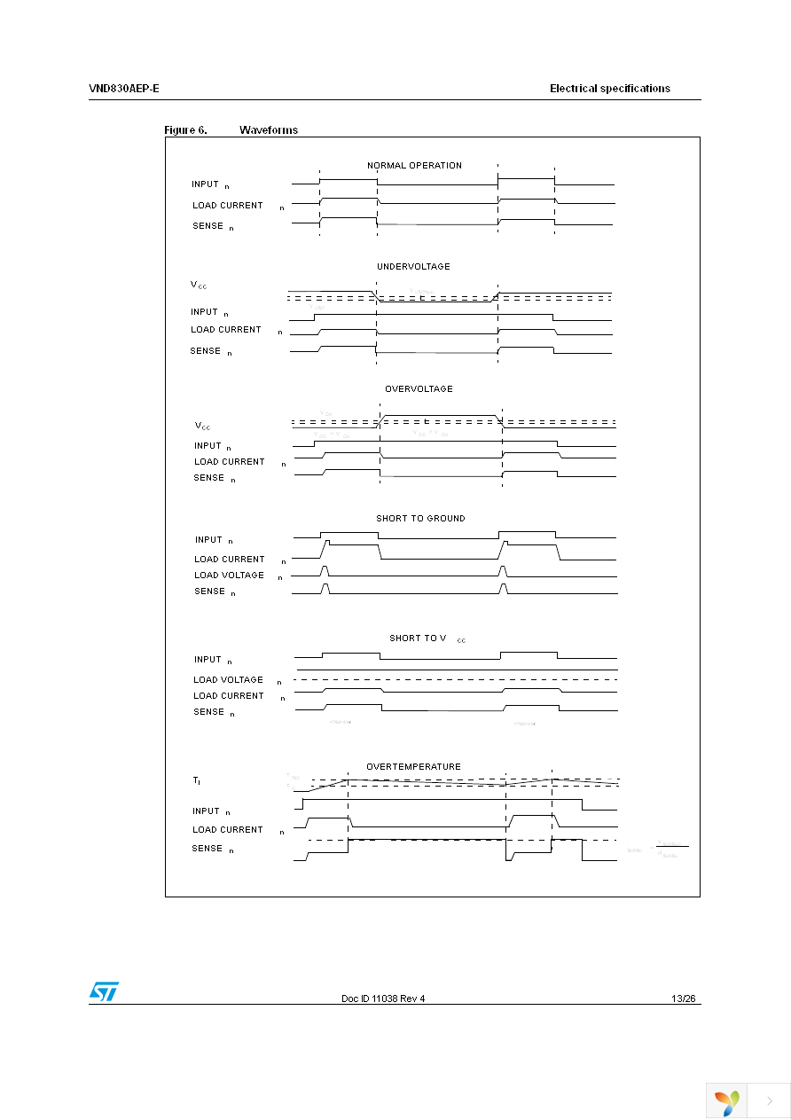 VND830AEP-E Page 13