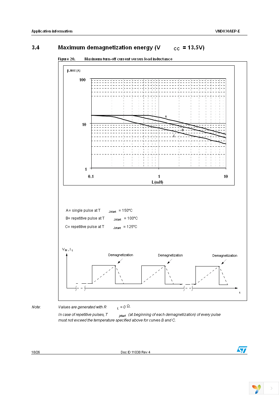 VND830AEP-E Page 18