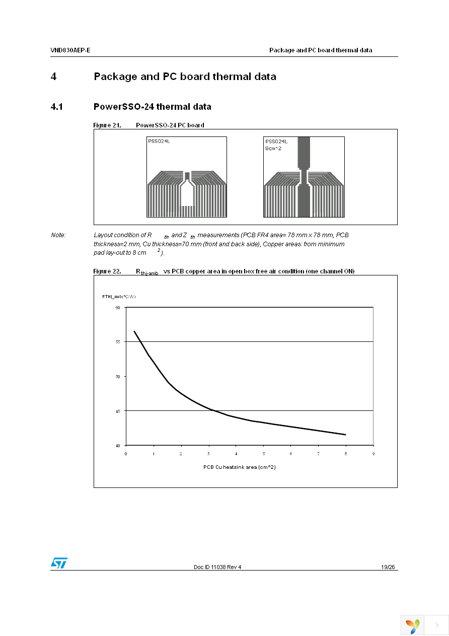 VND830AEP-E Page 19