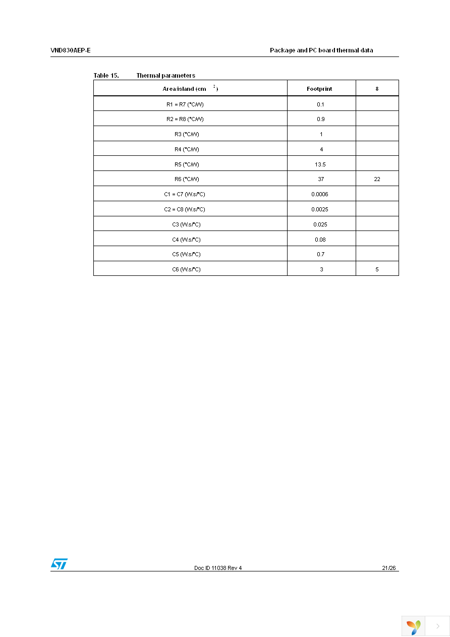 VND830AEP-E Page 21