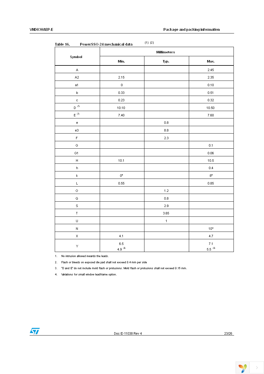 VND830AEP-E Page 23