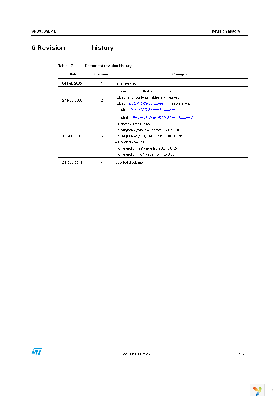 VND830AEP-E Page 25