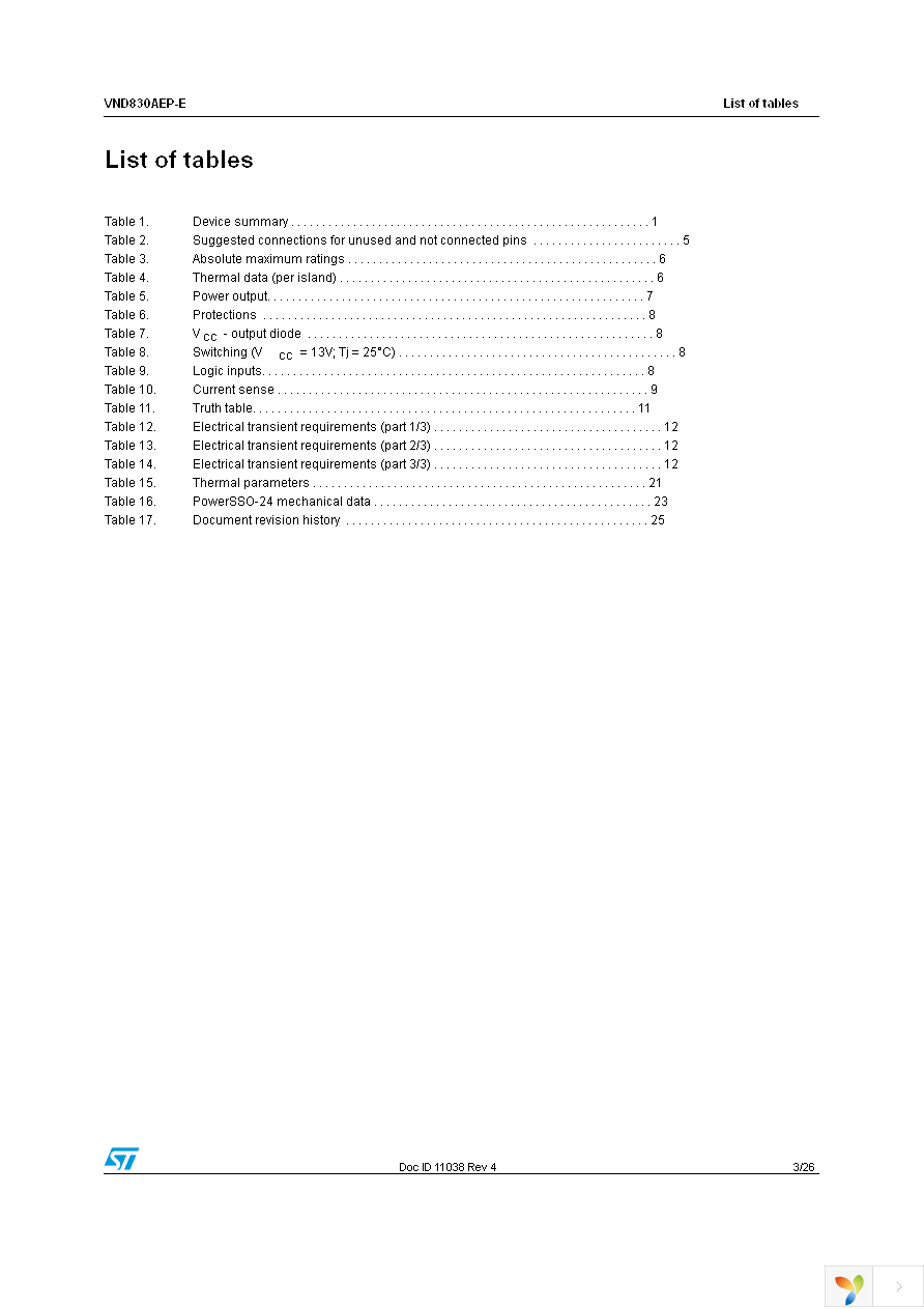 VND830AEP-E Page 3