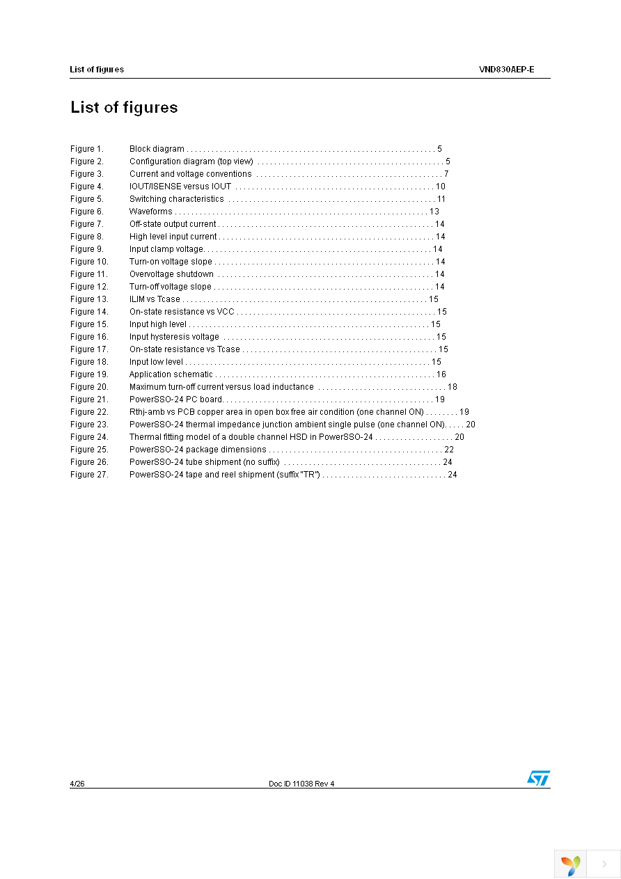 VND830AEP-E Page 4