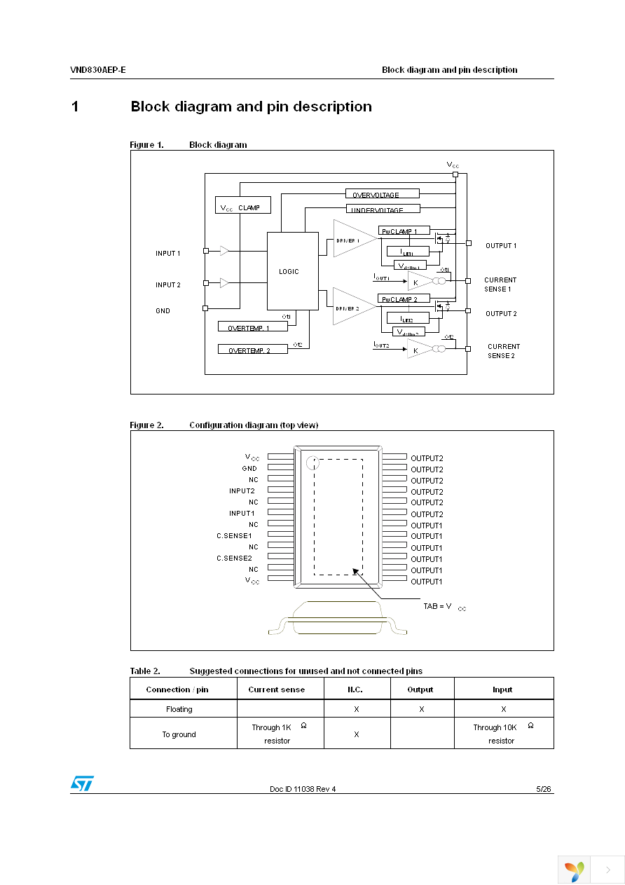 VND830AEP-E Page 5