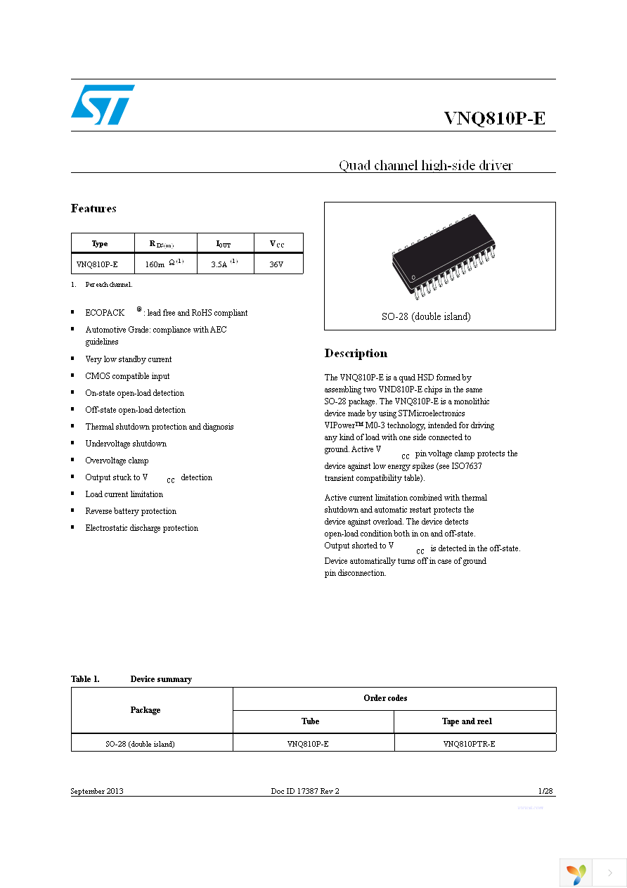 VNQ810PTR-E Page 1