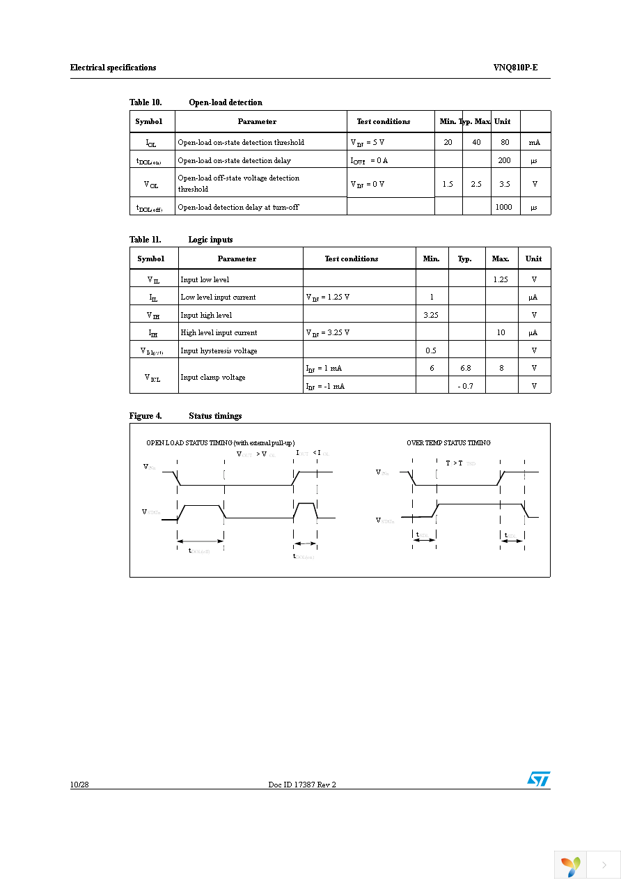 VNQ810PTR-E Page 10