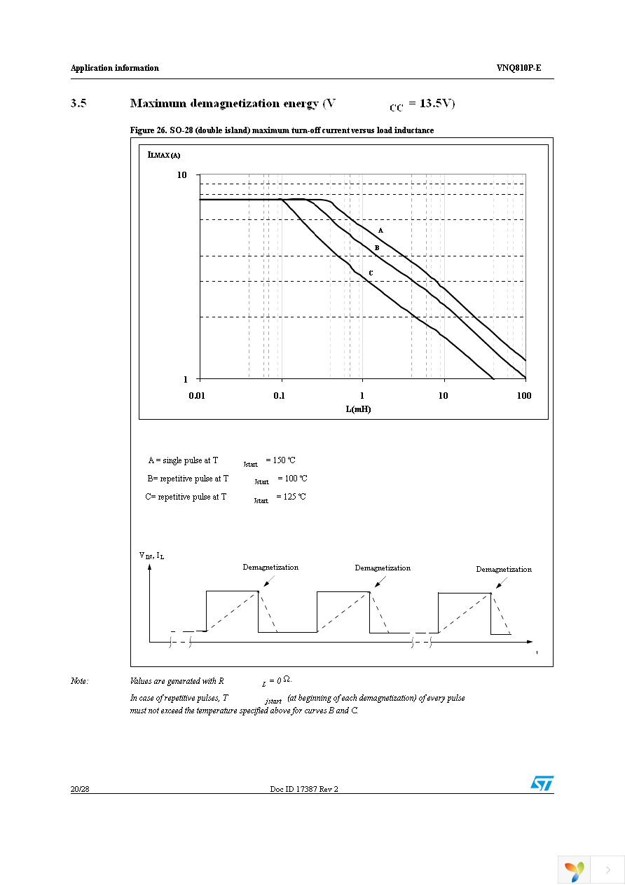 VNQ810PTR-E Page 20