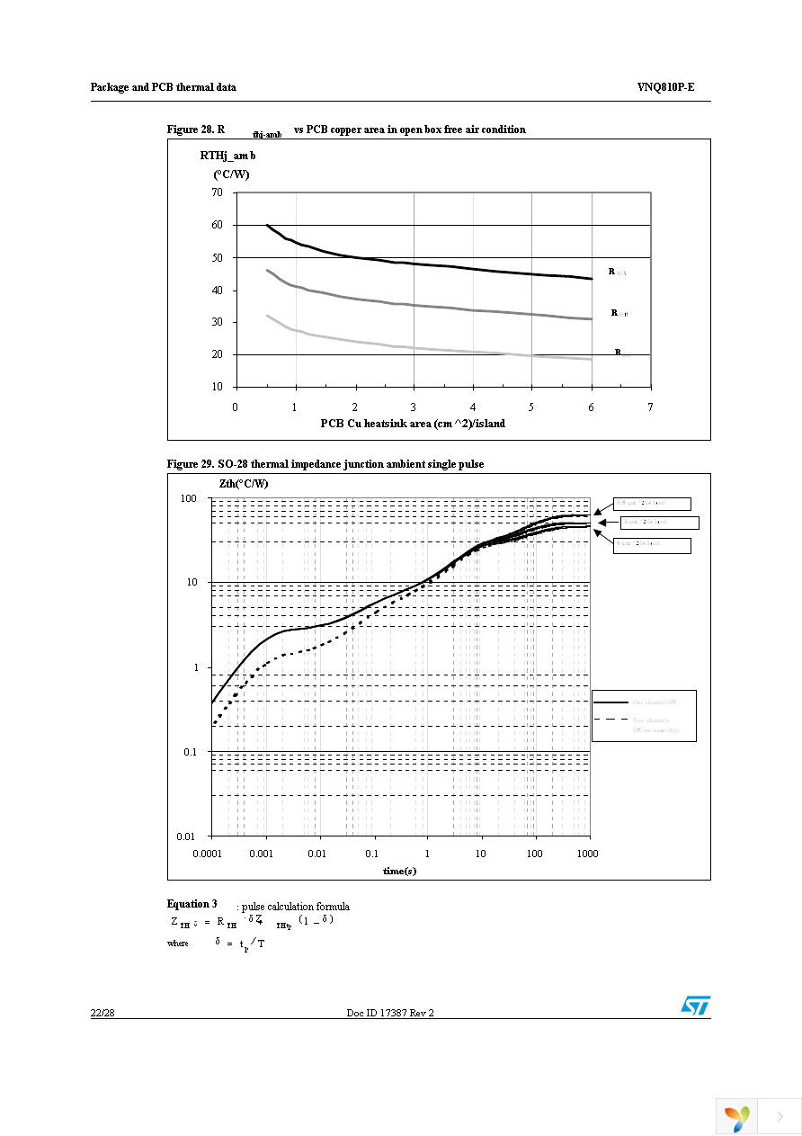 VNQ810PTR-E Page 22