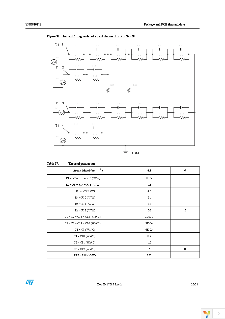 VNQ810PTR-E Page 23