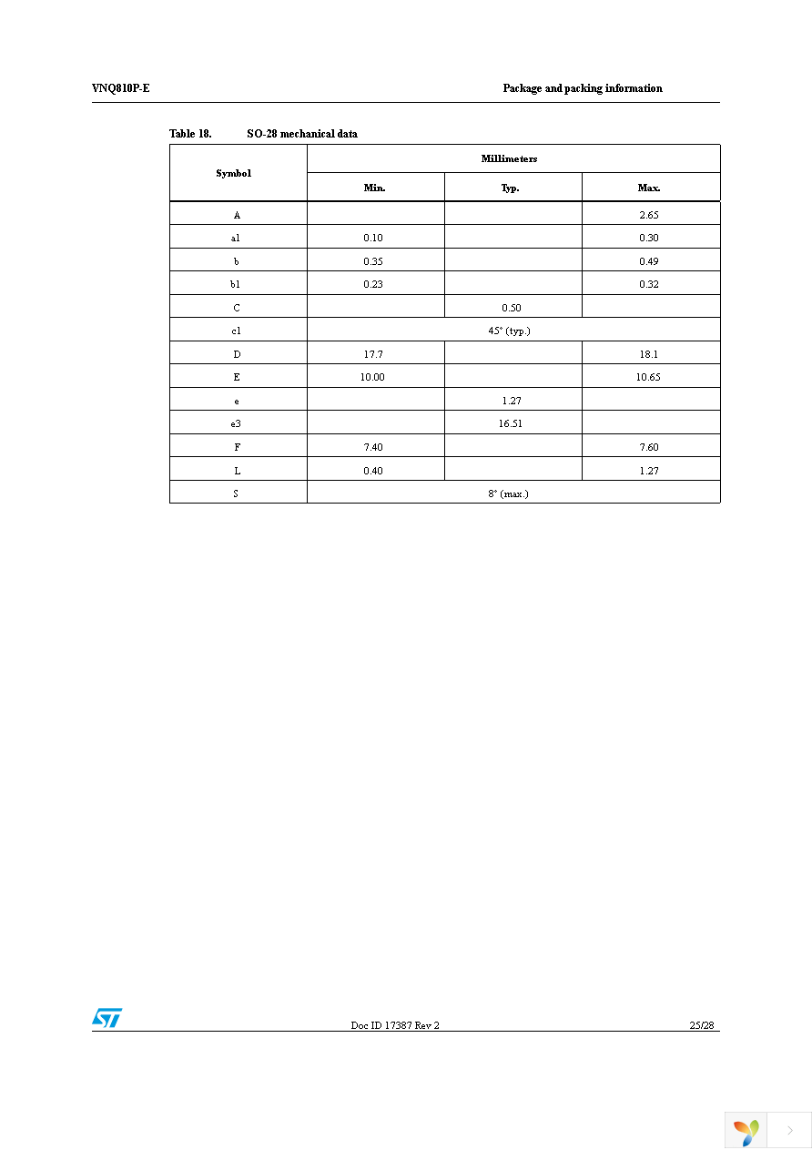 VNQ810PTR-E Page 25