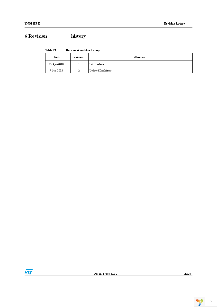 VNQ810PTR-E Page 27