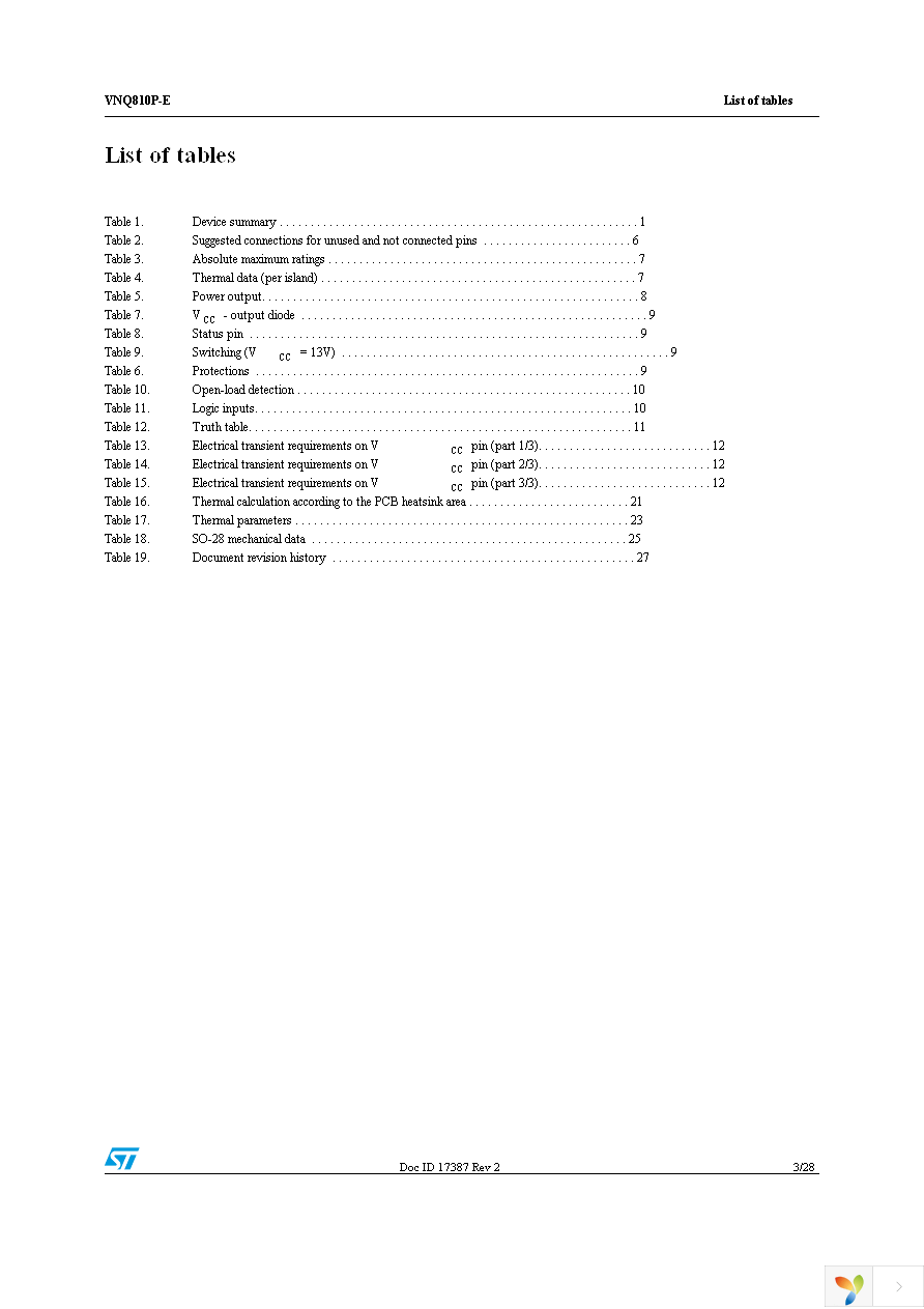 VNQ810PTR-E Page 3