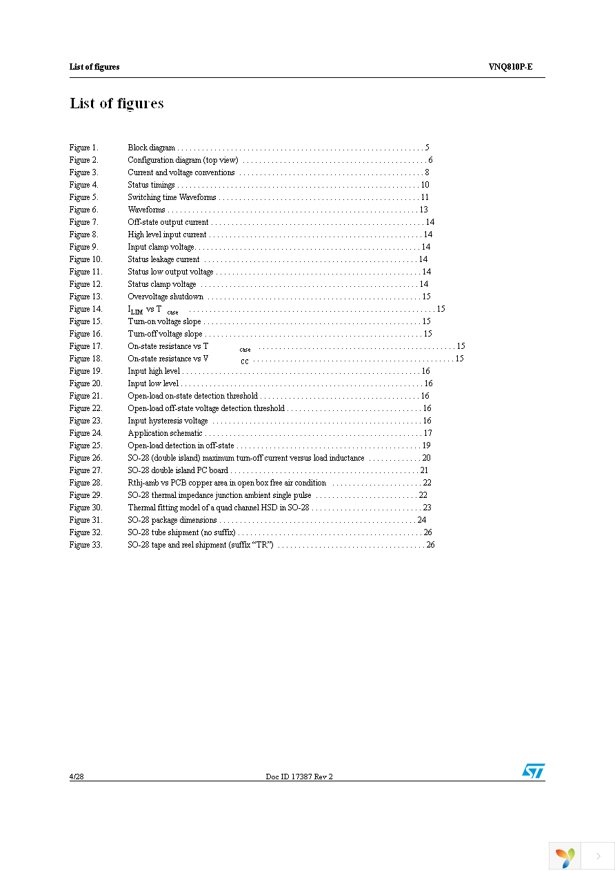 VNQ810PTR-E Page 4