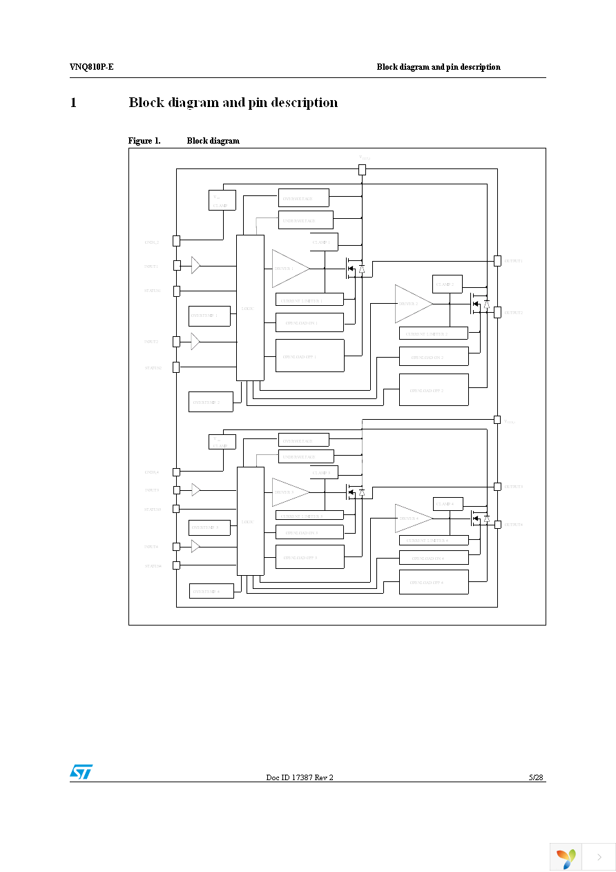 VNQ810PTR-E Page 5