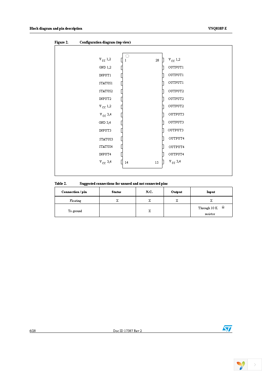 VNQ810PTR-E Page 6