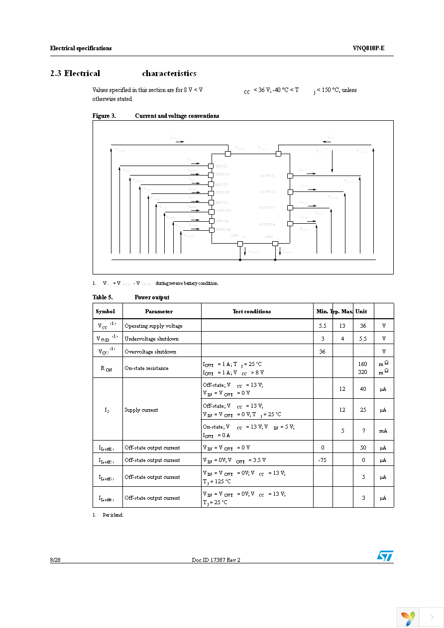 VNQ810PTR-E Page 8