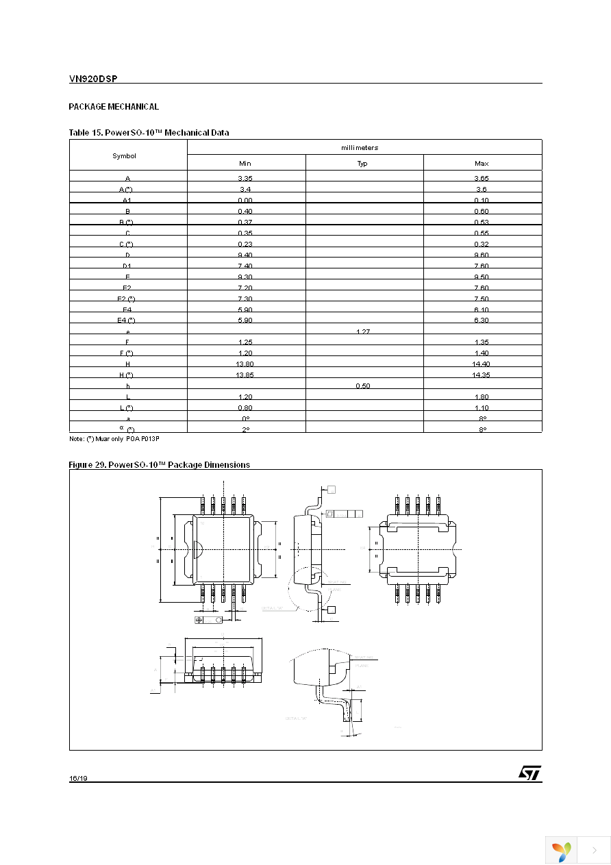 VN920DSPTR-E Page 16