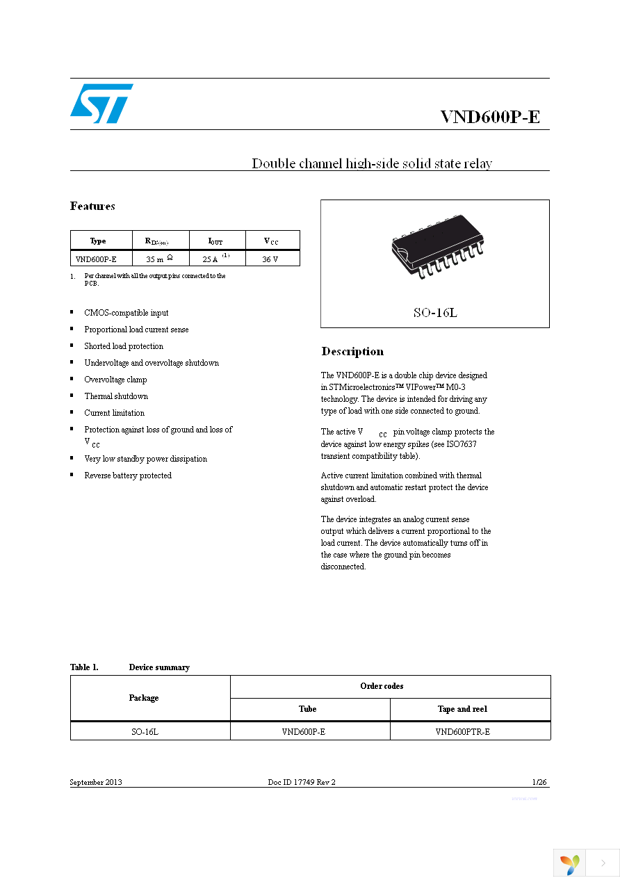 VND600P-E Page 1