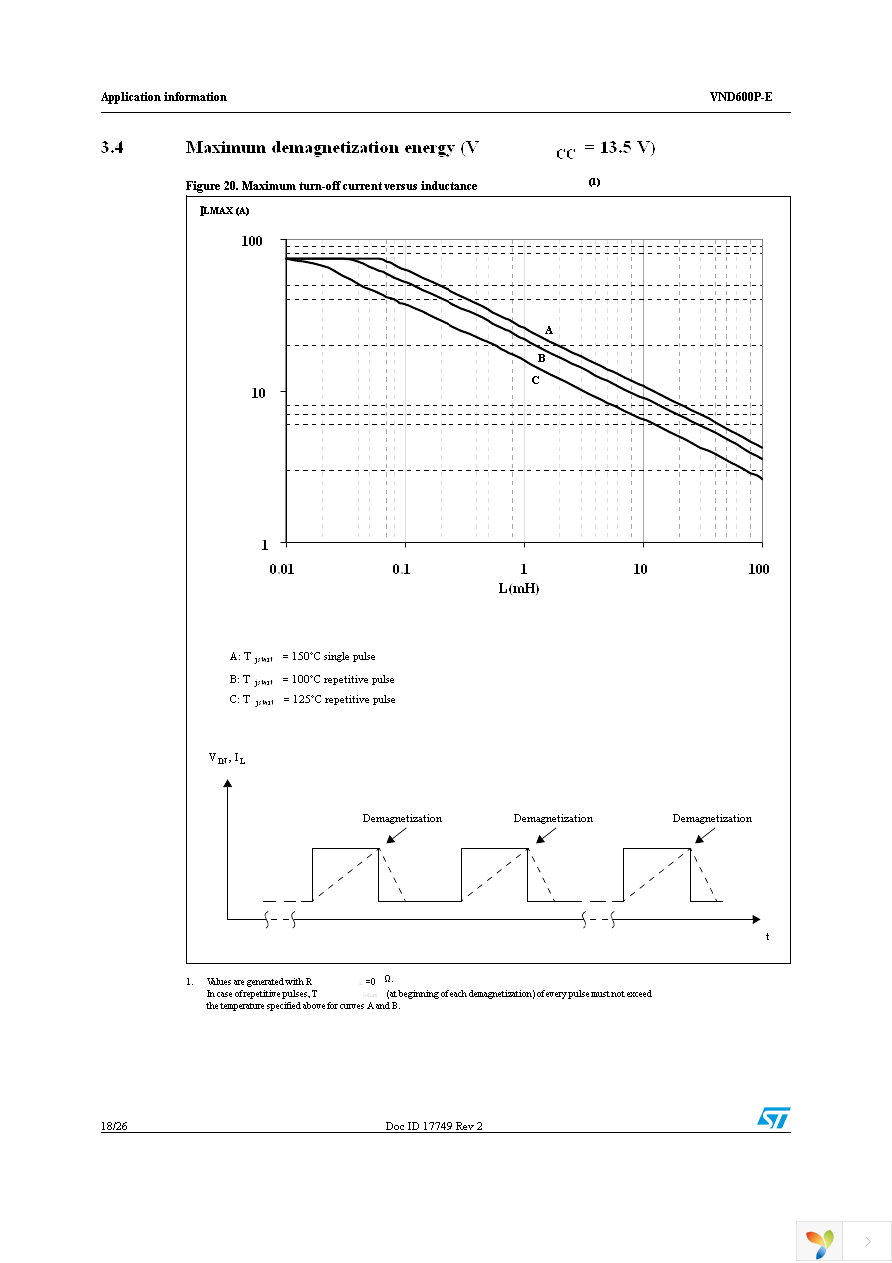 VND600P-E Page 18