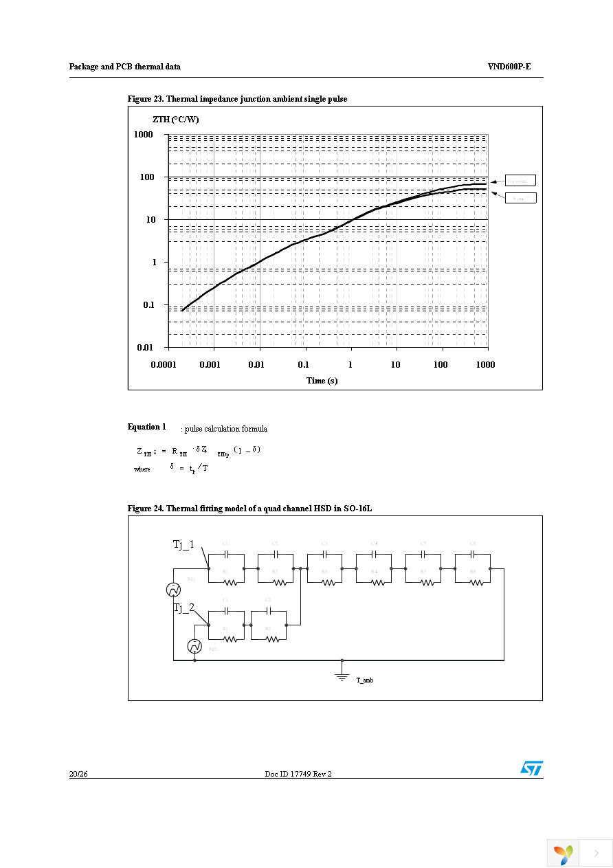 VND600P-E Page 20