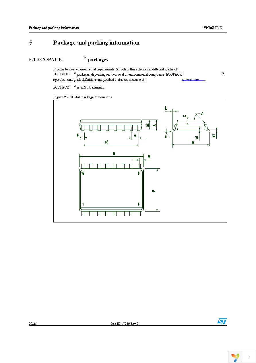 VND600P-E Page 22