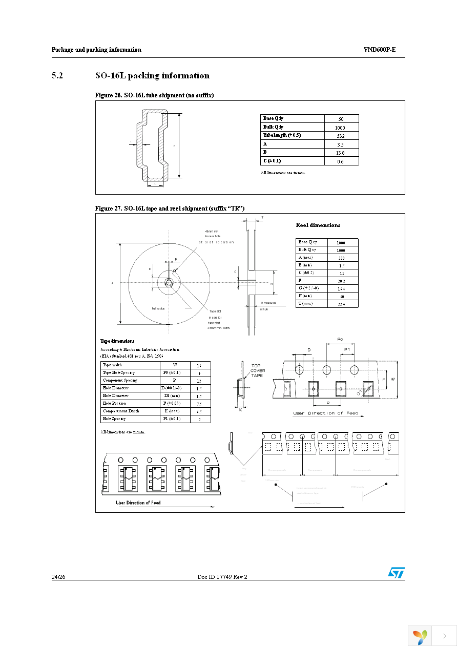 VND600P-E Page 24